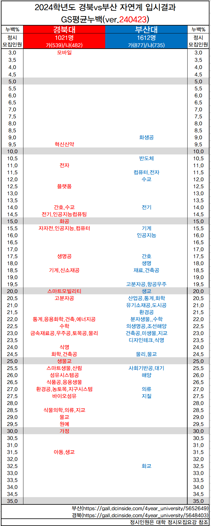 08e48471b5f41cff239e8497439c701990733c53a87f1531d3773287ead16d3b77abf5bc911f7479029895e729d58c55ecae1c