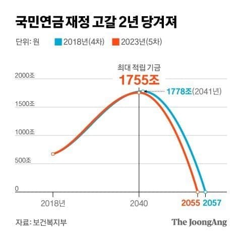 29bed223f6c675f43eed82e542837770b5f9b954c4a04490111c6f3b45a2033ce43c6f02a19bf6090f