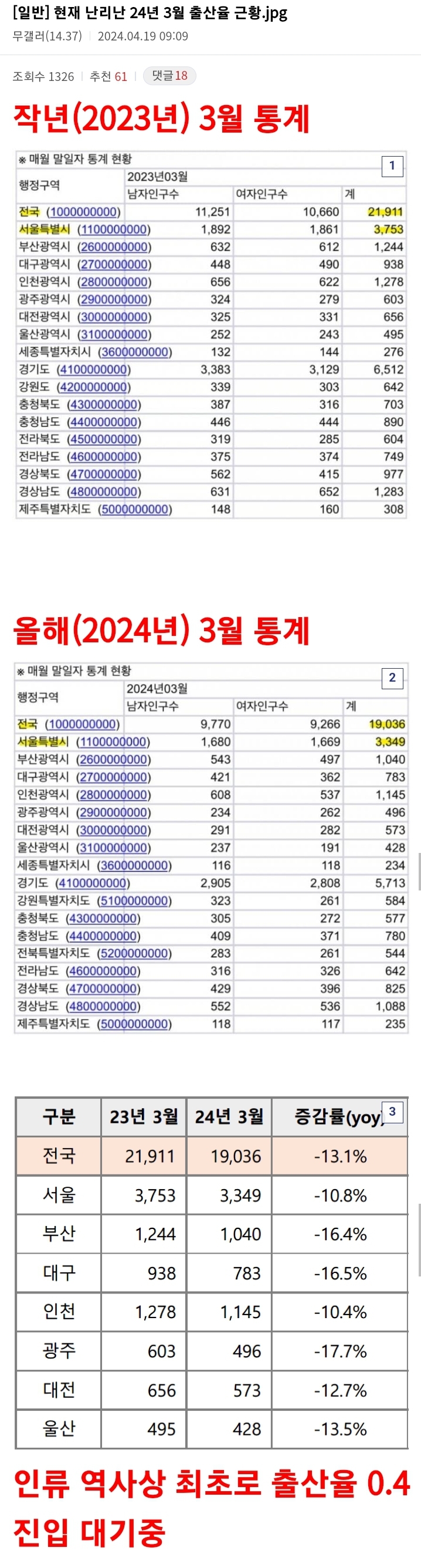 1ebec223e0dc2bae61abe9e74683706d2ea04583d2d3cebbb3c4c41446088c8ba588a190bd6f511b214b277b305298a4f7d14651bd4a307874f4a281e71c9ee2