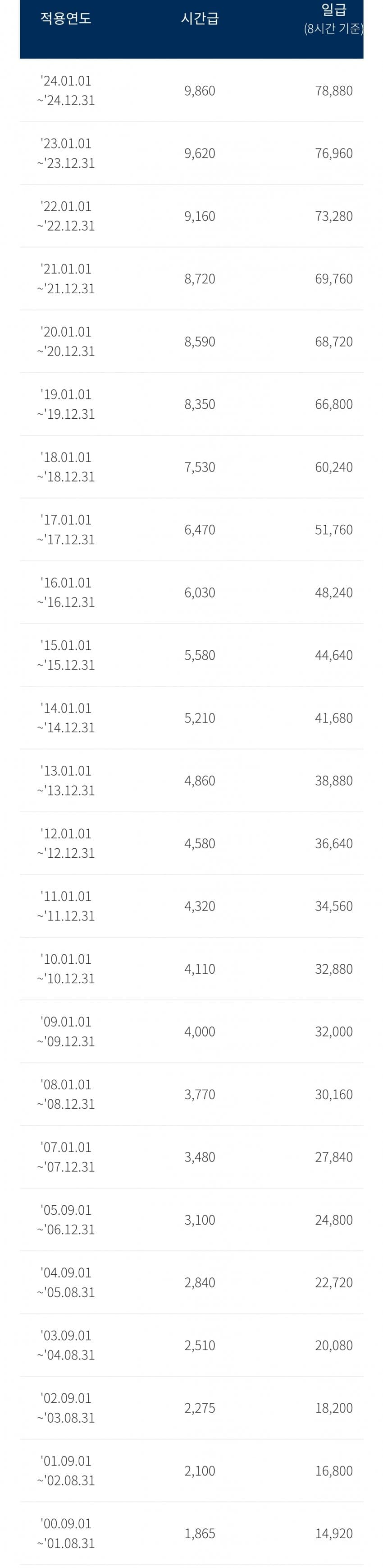 1ebec223e0dc2bae61abe9e74683706d2fa34d83d3d5cebab4c7c4044f1790931278f49b01394ddfa9cd3b6b4da8cff529