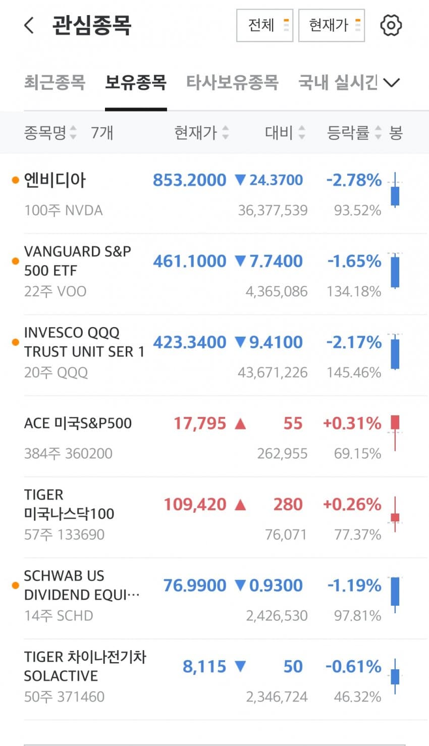 28b9d932da836ff73aea84ed41807264c752d8448093b908c7289de89b28fc1e1af8