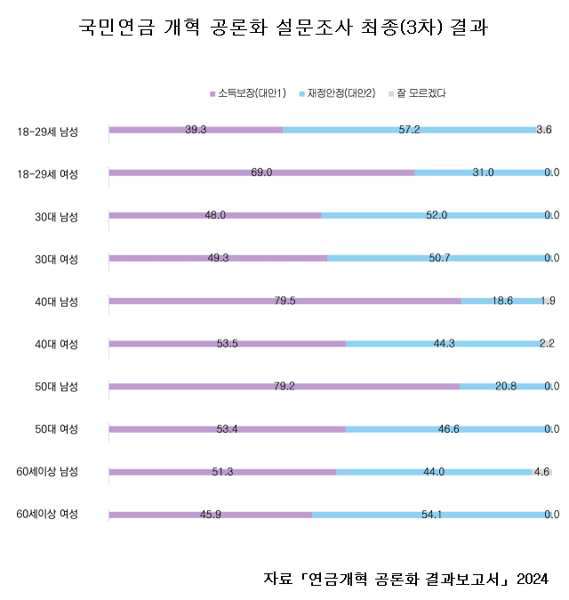 7cea8172b38160f63ee898a518d60403f7078f5e6768aa661e