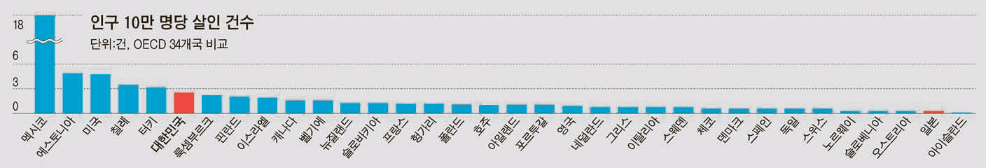 25a9dd19b78269f43ee986e44782766f983d31b0341b0956f85b9e3b129552b81ba0ed844fe9d2c328