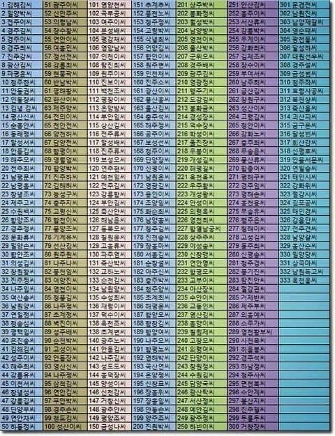 28abd534fcc631ab6bf287e24784776fd34d14d1856bc6e1236393e1adb93f4110d6eb88d5c16a