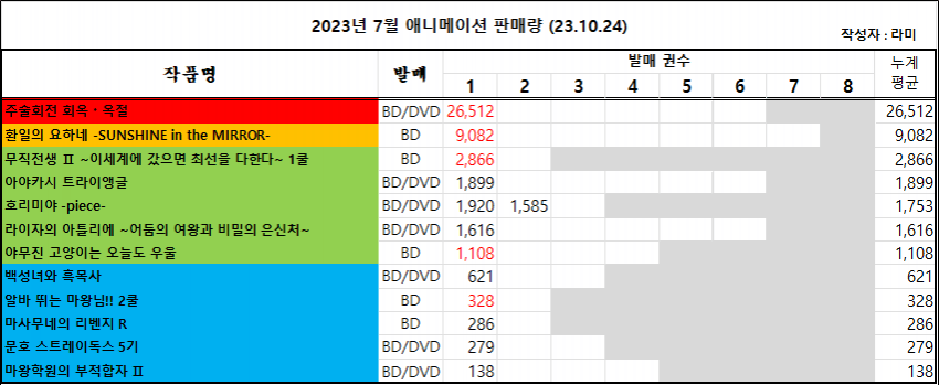 29ee847eb0826df03eeed3e61085256d09d2a4be7641d931d373feb6eff6cdc70c12dcf2a69987b8ff5a3cb17e01cd