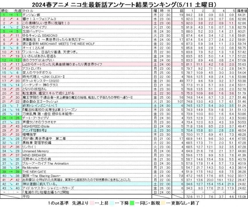 39bcdb27f6da31b26fb4d3a015d92d7059bad273f969733d4cd09fd3e64cb66832e4b92f4f7e6641550abeff2b9c2fac7f193c