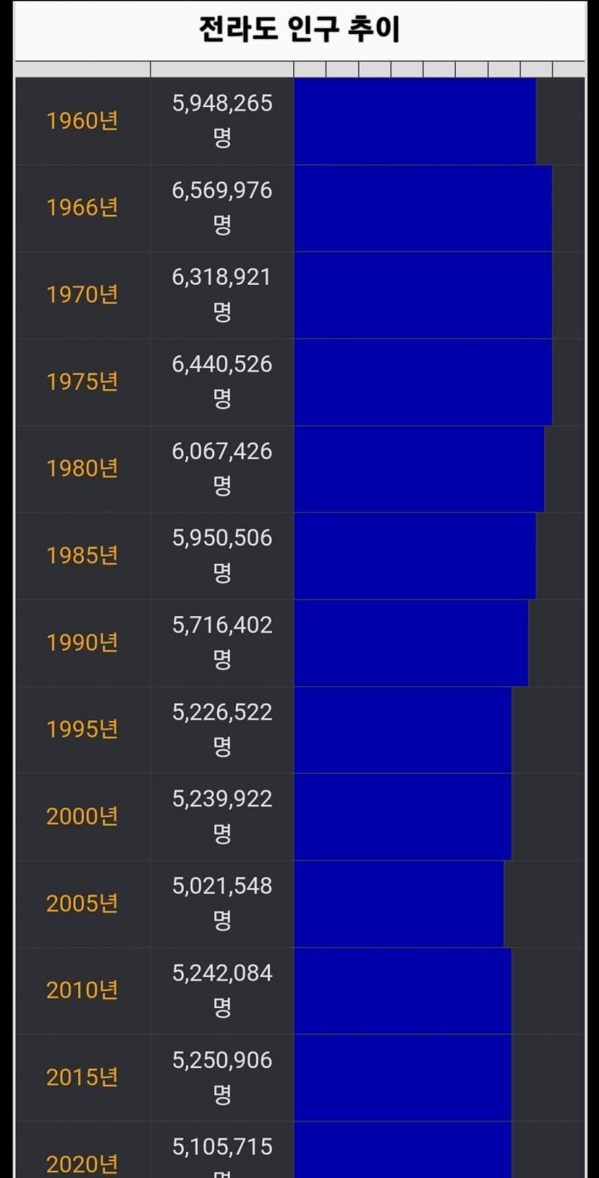 1ebec223e0dc2bae61abe9e74683706d28a34983d2d4cbb2b4c0c476090f8f996491655e8dc7bb4aea881561