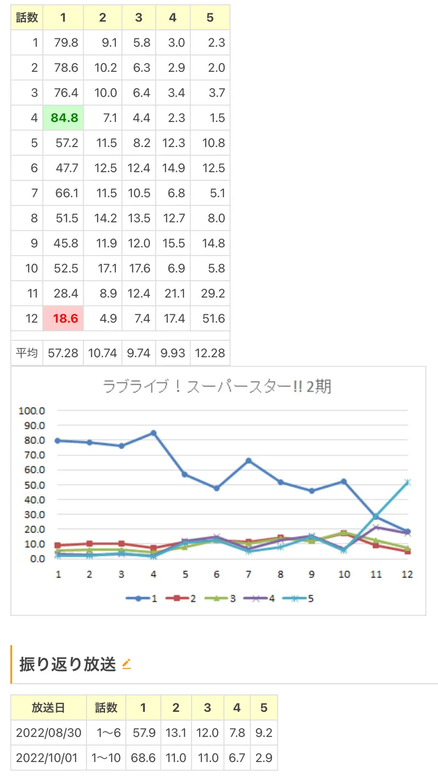 24b9df2ae8d32bb26bade9bb13c67570f64002ecefd659e6b439b6a8d2e7f2a5b8f0510ba3707132683c3fc47736f8259cf808