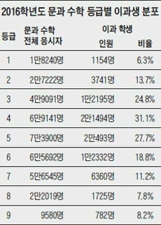 28a5d12bdadc3db123ed86e74281716c115884ef2c1ca2ab71937fd3991dbf7c77f60ce6ac0eeb72a166ece074e036c21259