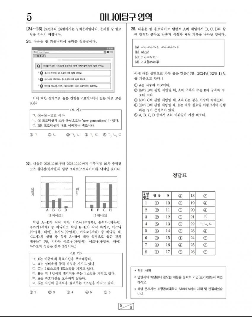 7fe58905bc8269f323ec8090309c706cdde7892334a3ca5e274931bc763cf5137014fe6b07549bc1ffbf532a7db0721323e58ba9