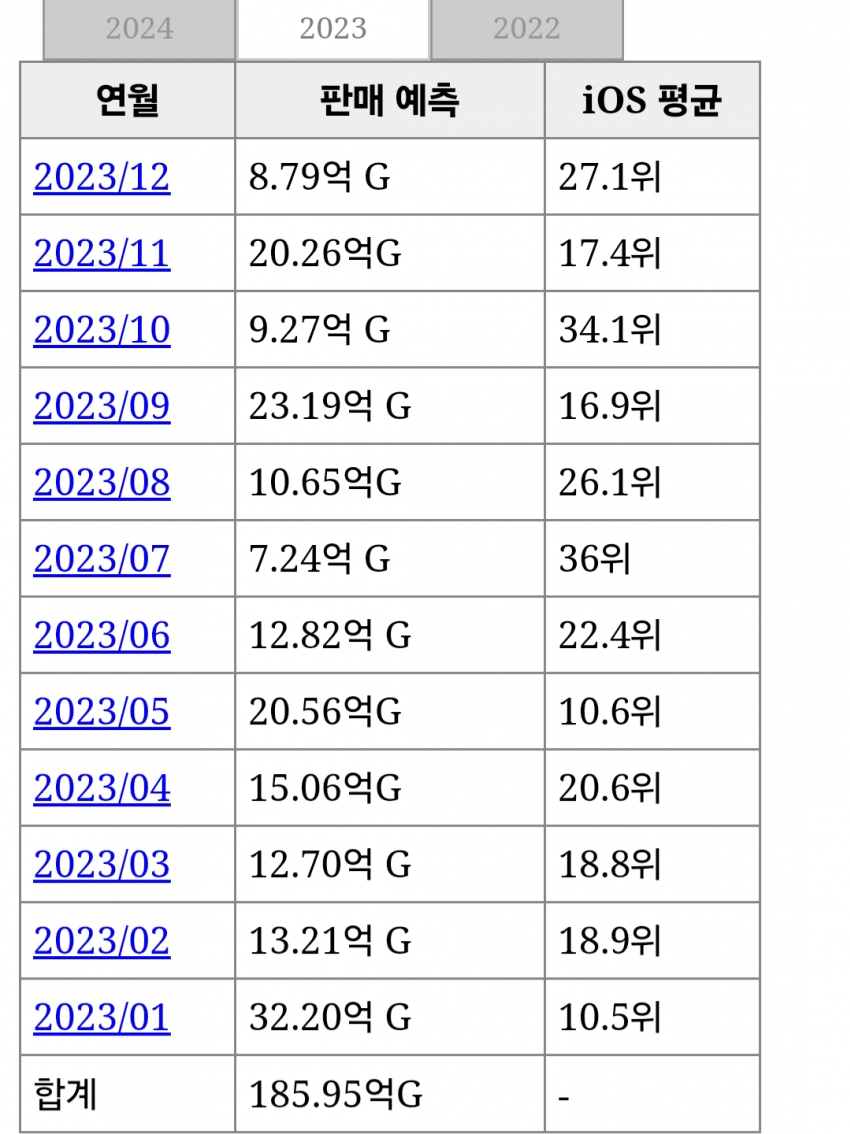 1ebec223e0dc2bae61abe9e74683706d28a34b83d3d3ceb5b3c7c4044f179093bea428176f49fec386b714bf73389b6507