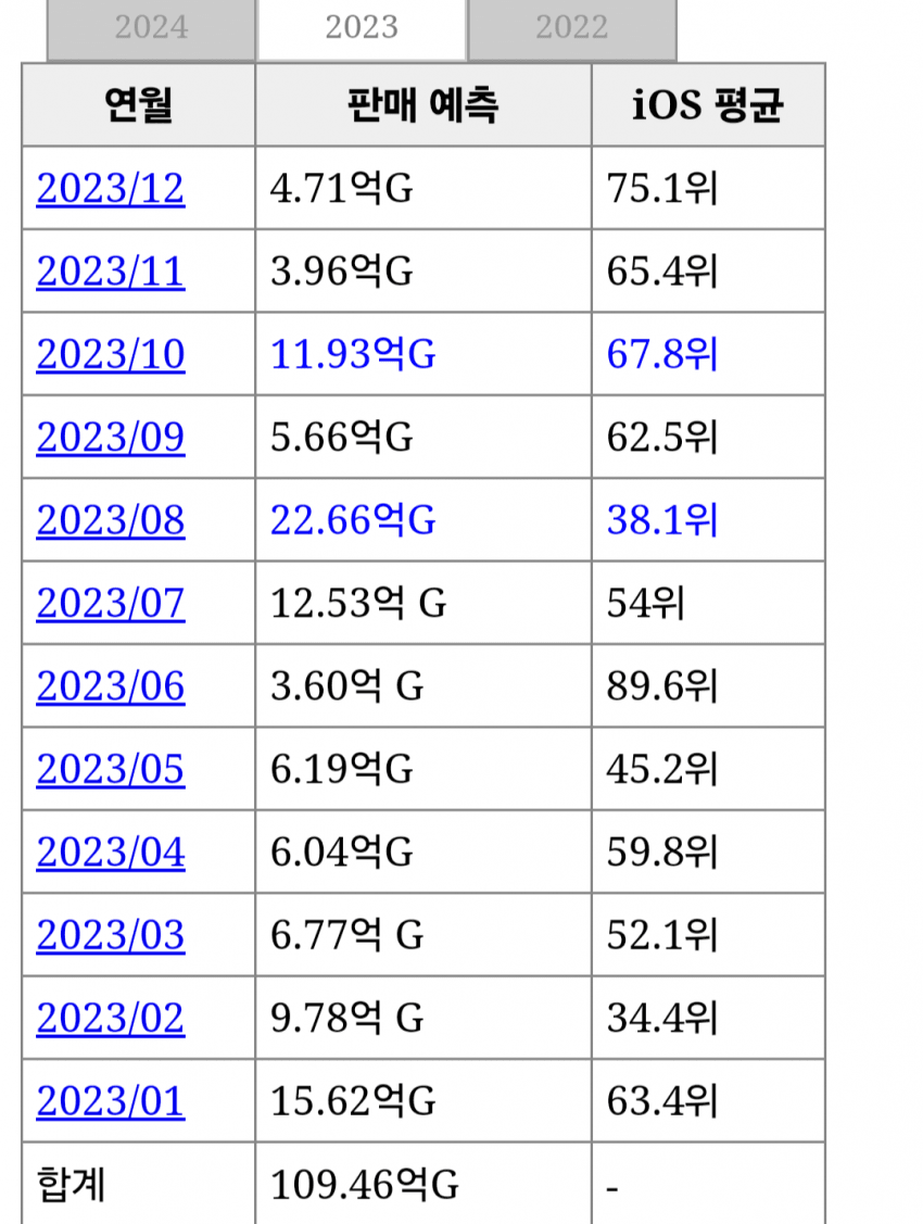 1ebec223e0dc2bae61abe9e74683706d28a34b83d3d3ceb5b2c7c4044f179093c93d2136381881282127d2155a450e5034