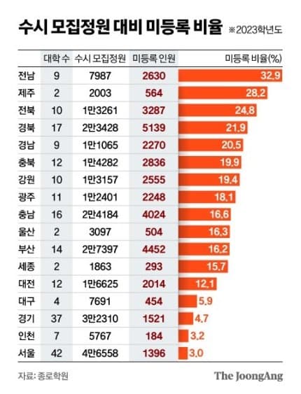 7ded8075b78768f53aeee9e546831b6f496ecc783f8b078f403e8d54dcc078ac8711d67b8e09e59c5f795b02487f4442