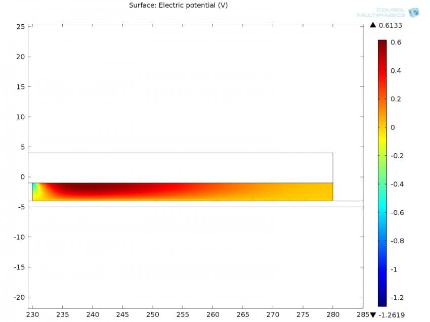 a15709aa1f1bb476a6f75b4ce35ac8ddb593c8c60af3110465a541c762c0dbeae22f