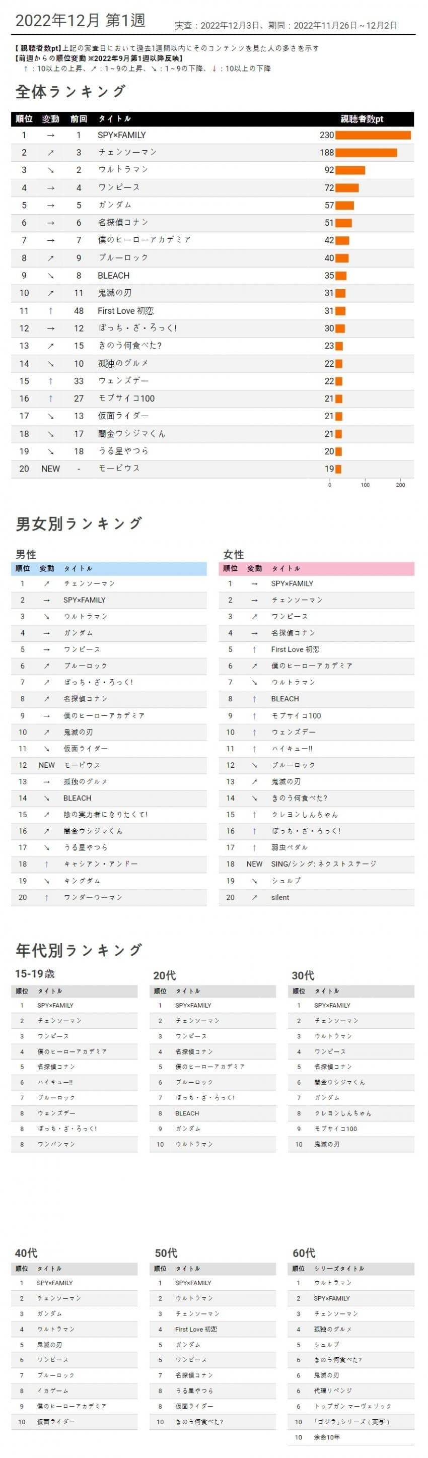 2eb5d12febc139b123ed86e74480766d7230c9e74dfdf1be9f2681b1754094e16634fbcabeedf346e2db520b