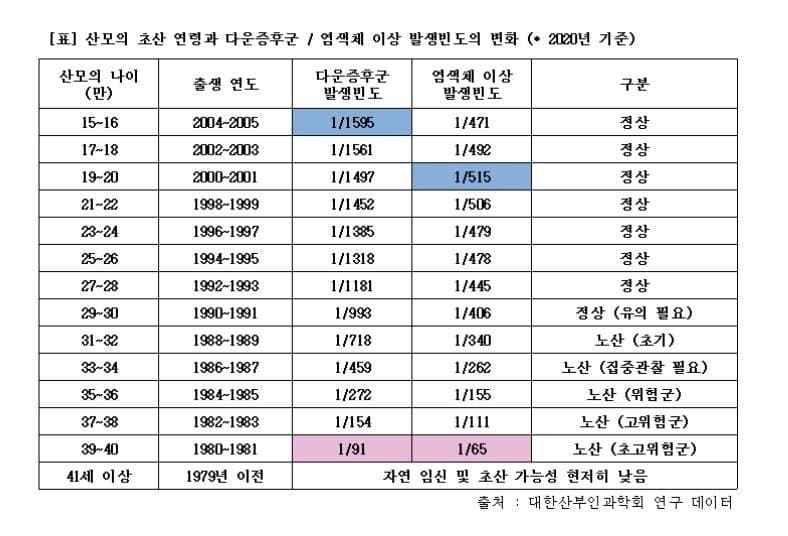 74b9d420b28b6afe3cbd82b31086743f7ea0c9664474752aec11f719fbe2a052ec5290f1cef17fcacd018e9072f53c