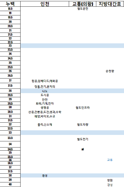 a14008aa372e78b07dff5c60e65cc2e840d50bd8f30fca0426923767abdcfa8d648299834eeca502118c3bff11d32110