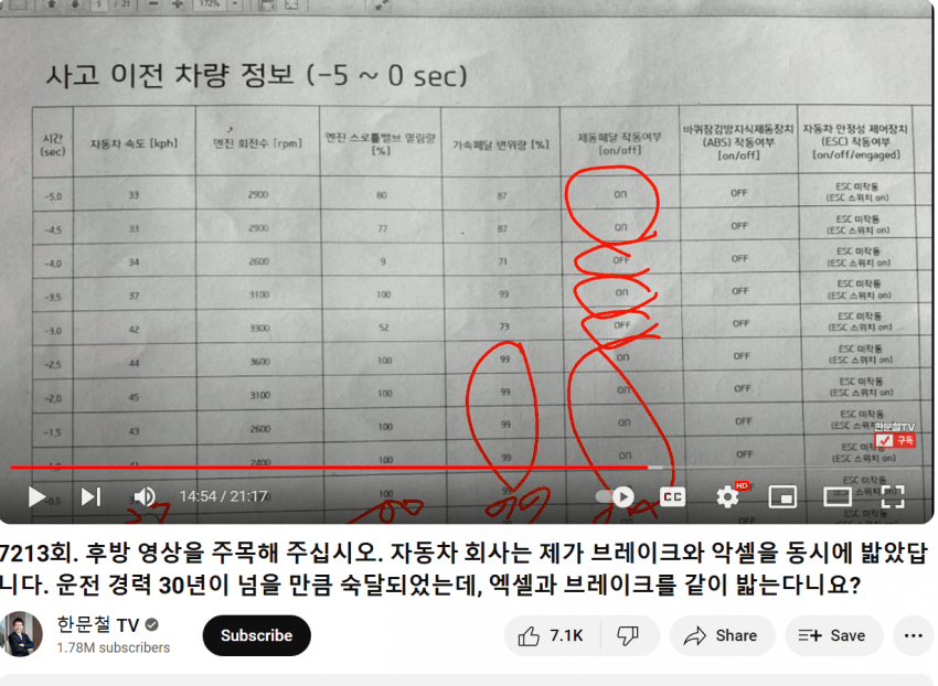 a16711aa372a07f43eed828a46861b6c688f010edb993ef135a63b1ac4f11639338a7a0816c97a684e32af3acc85fb