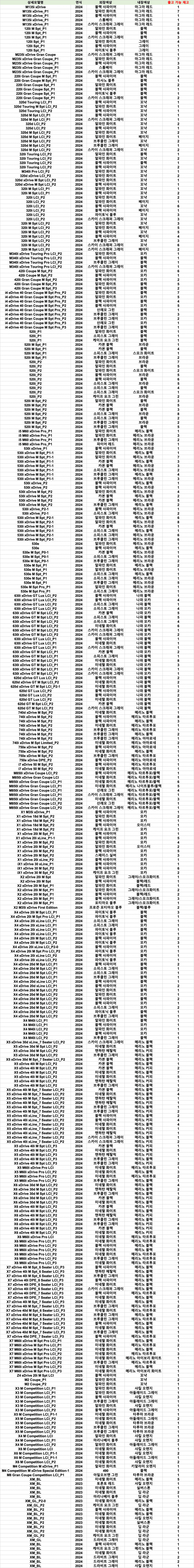 7a3c34cd6437f727887087e39735cfbc6b4a84aaa2ddd836ad84853da489e7966fbf3a9fb394efab14dd8aa6578f9e58c1bc