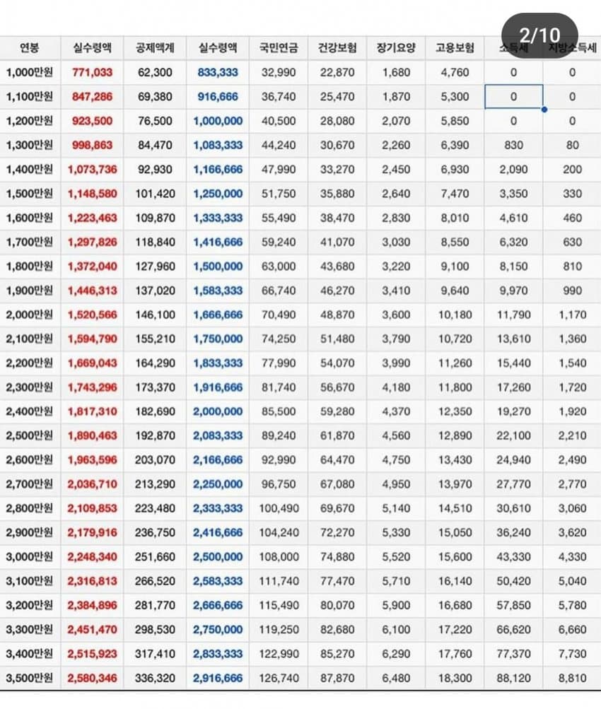 28b9d932da836ff637e887e74e89706e93143290d5636320a328771e4c57a9709002