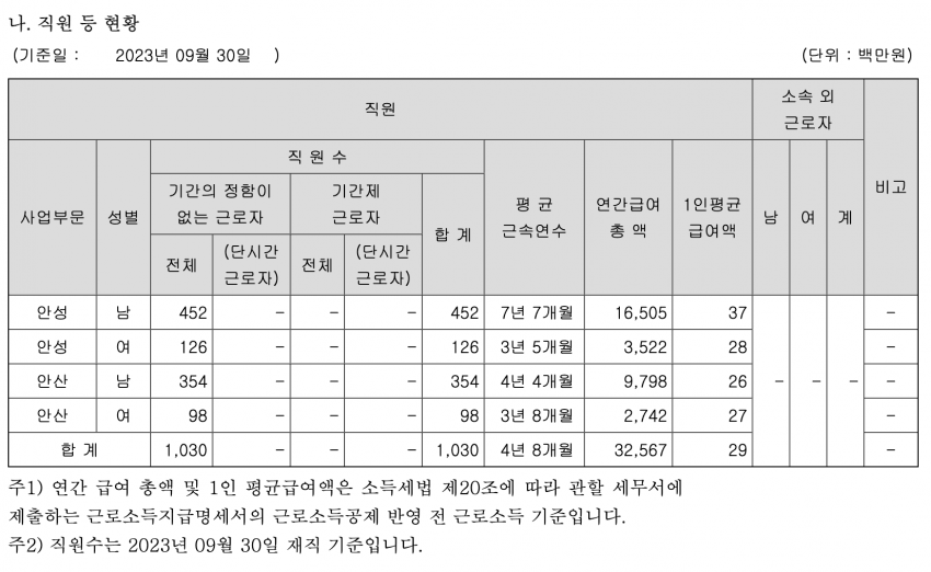 ac5939a70001b942813e33669735c1bcc2a977c21c773585f0dabed5e42e074dc2d2542d4ea6fd28c1a114c2d1971e9e8bd021862eb7f554ab75d09bd7b663fe0befeaa3e7a3d3b2c4c0fea2b8d2