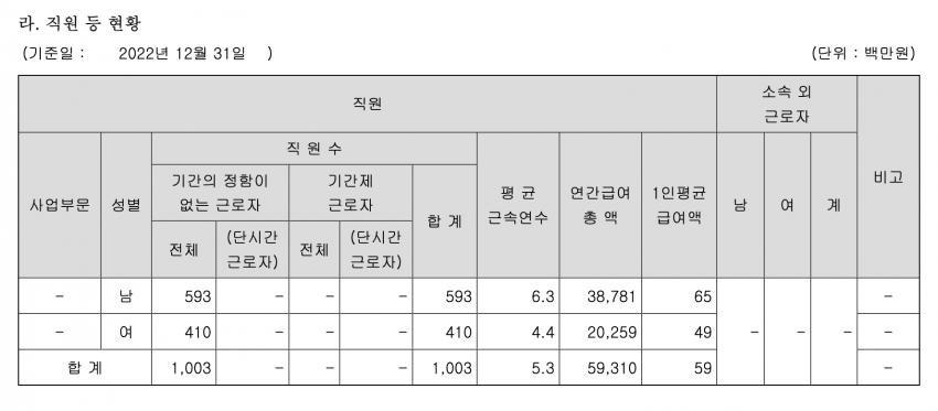 ac5922a70013b940a53e32559734eabcad9d3c7d10b43a924d57d5d662cc7f621fb94b1b0dfc698f7c4a21577ce76db271