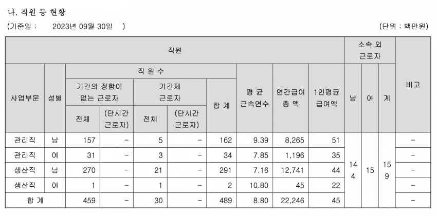 ac5933a7001bb940b23e325c9734e1bcc2fabafc93cbf4619e1d9505e9102900b8c18e853a1bac6f5e44722e966faba6af2220763c368bdd1819