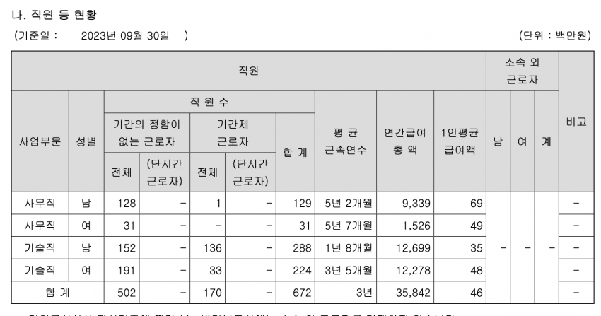 ac5920a70014b942873e33669735c6bc67d6bc254631d94278aa502c132fb59d96c5