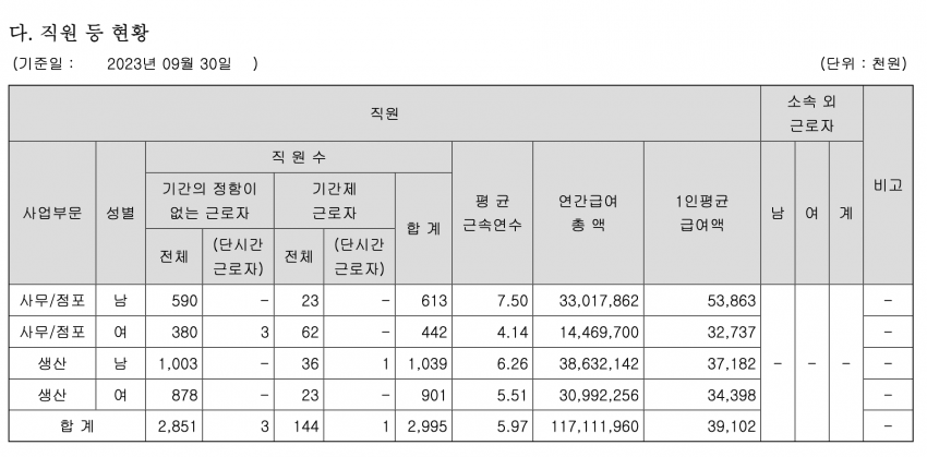 1e8df3a7013bb943af3e30629735c1bc1b26d5891a64a79c511a3346ca5fa7ed5e4271721e