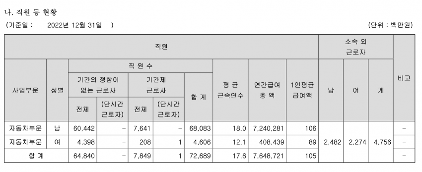 ac5922a70015b940a53e32569734e6bc8bf8cdcb5da6838f3b2a567b1cf0e009348ad9f6f4f0fe963e68c0870bdbb7588b349af3