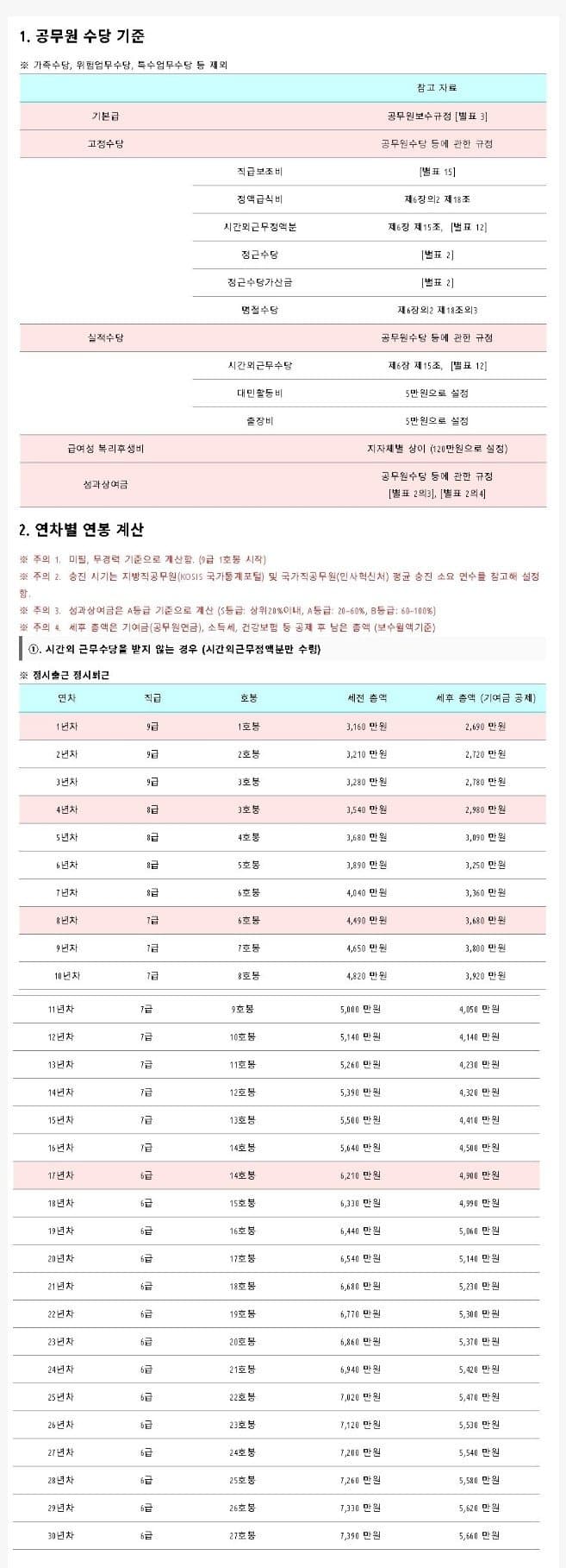 1ebec223e0dc2bae61ab96e74683777014101315c3300c671f0f0ad02644449f680e9ba9164e949688acd32e0f92413cf0