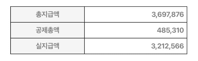 099c877eb08461f123998eec429c706ba716d4c4adb5de44df061637531c92d1ecf1c660d42f3f7a92e450a4843e39afce4001