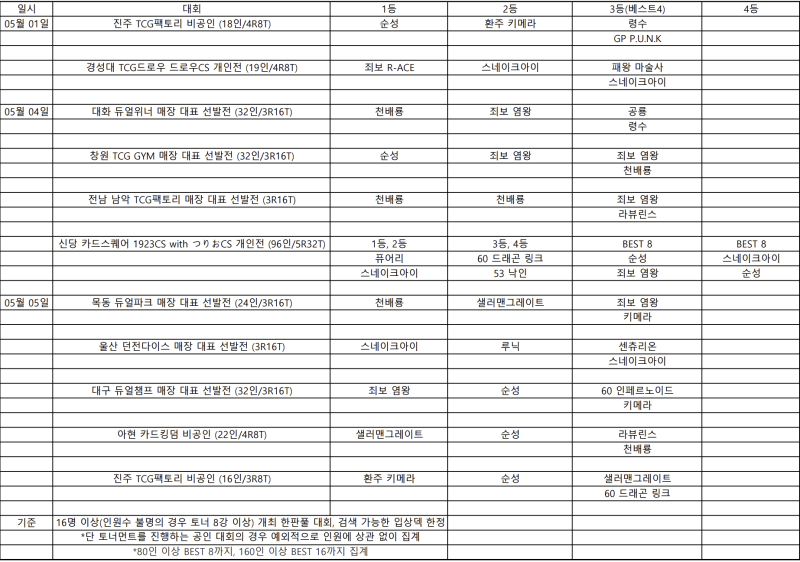 7d9f8877c6846ef123eb81e2469c706a8f31248803ea8a256d190e366ff07c85be437ea4d05bd06a98fe93ef995338d747806961