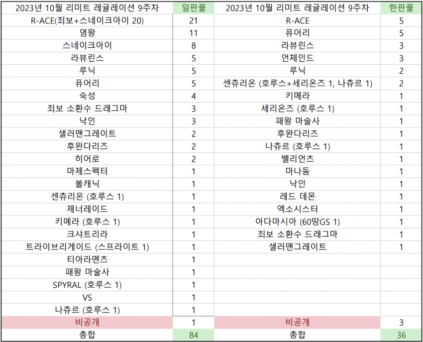 08eef605b28b68f1239ef4e5359c701c60b3fd0c108b4bcb66a0fa9303163c90e5800d98b005d90993d2716a8a77c0ba3b1312e9