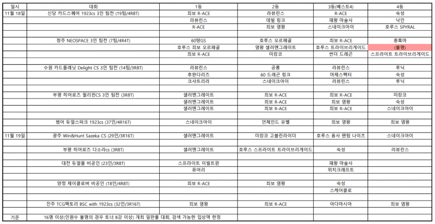 75edf674b58b19f7239c8ee0479c706cddf765f64e9e375401224ef707a2d11ff1092ad6ebe13ed1bdc0bd10184952bb0e72dc09