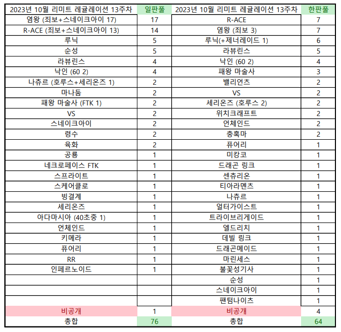 79ebf371c0f76df323edf7e0459c70684c18701dd7046e54a198272b0227834dc30bd9e4be46f8183dda79248f39207ac66d7ab5