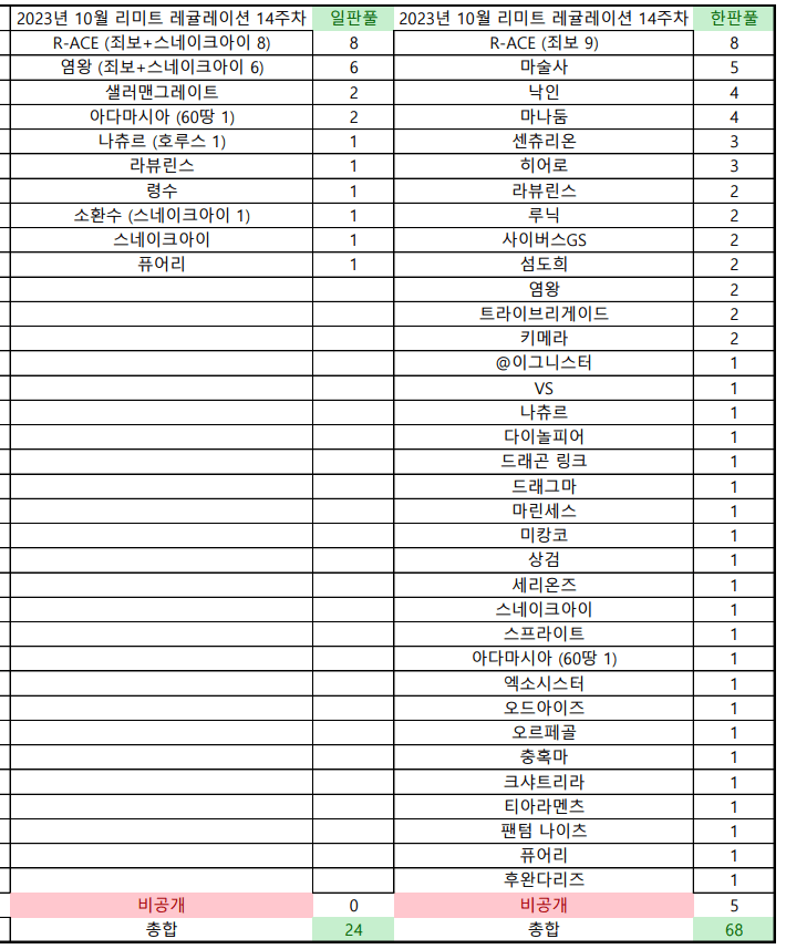 06bcdb27eae639aa658084e54485746cdb0d6b2e70dda671f921f3208a4abe972f65eebf696274174ea606