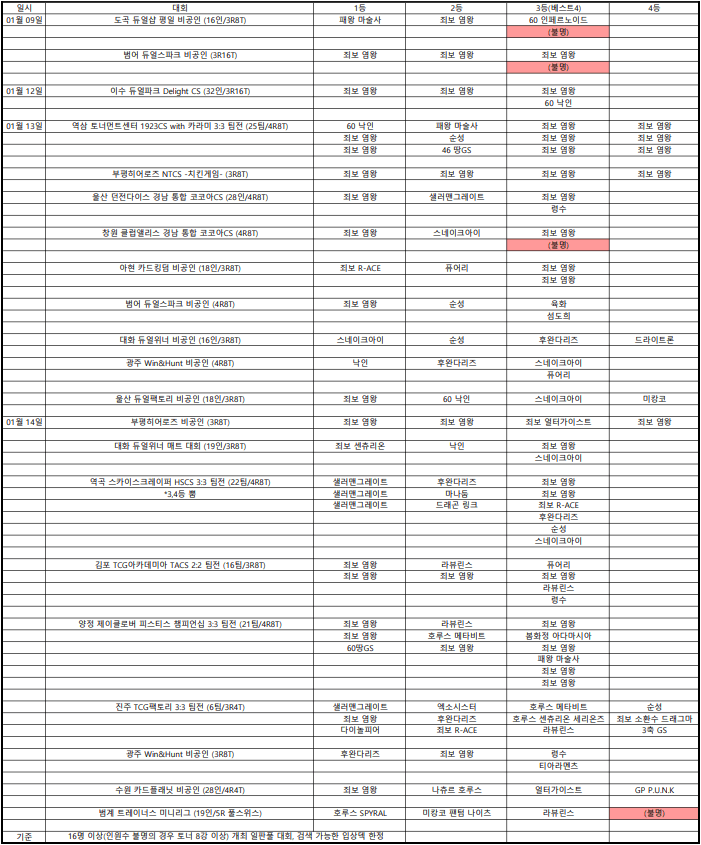 7899817ec3876bfe2399f397469c7018fd6fd2823f6efd5ff4652f97ab112a87fe834a09259db6e028c81c3210dfb7f1a7243371