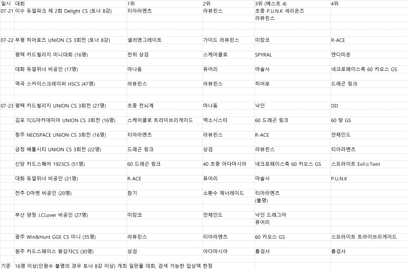 78e48871b6f31bf423e785e1439c7065c3557b249051f9297973b93d6b0ee321afbb5bfd5e9895cf165caa038f87ae7ff711652a