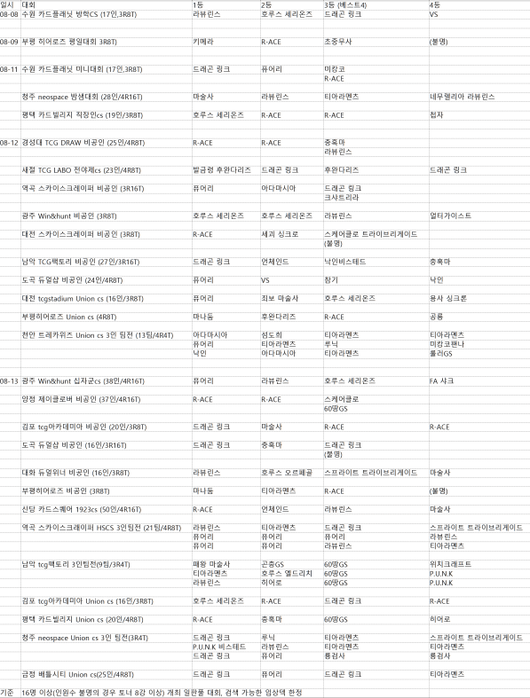 7ced847ec6f76ff2239e86e64e9c706d7fd3b80af71053b10075ea74dc1be697203dde6b368ea123d9c149f54780ff886fbcdfcc