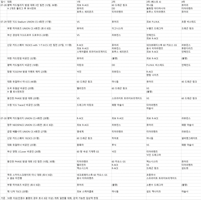 06bcdb27eae639aa658084e54482746575474f344abec1190fdb6f6a54a2b3b98246c103521d936ac81c6dc8