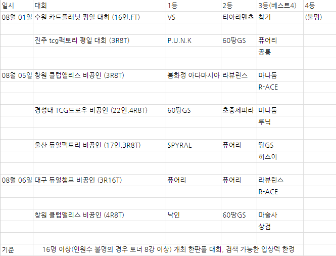 0fec8005b1f66bf2239b87ec339c706b07e61709bcf2c5493be5a060ce97a7a3e07e844c00b47523c7d723802c451ed9a298ec