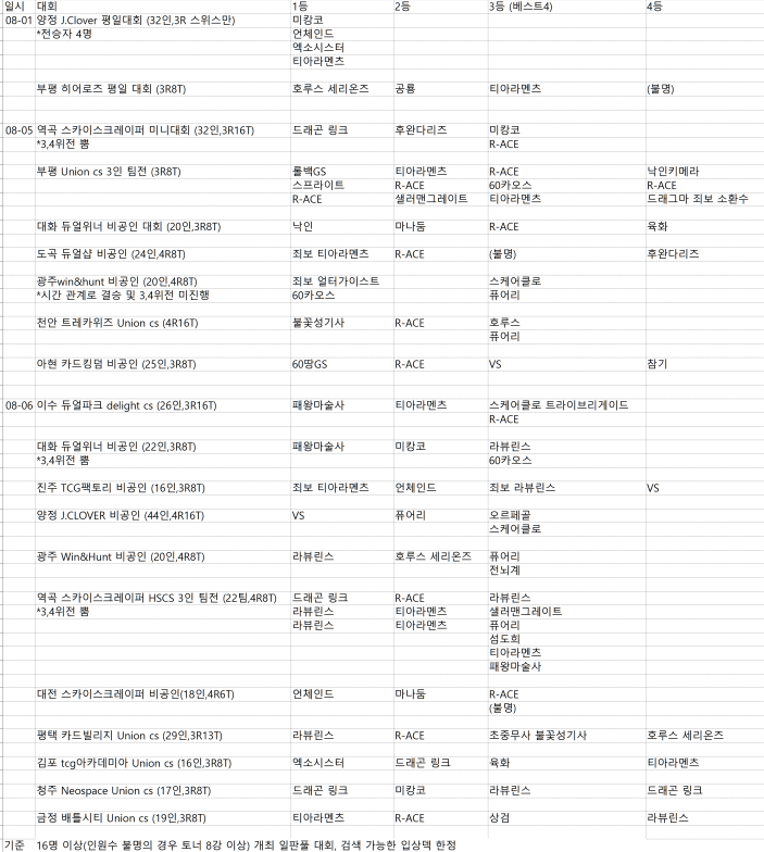 75998376b6836bf6239b81e3449c701e5661772d346ede0edc96d36e5a8e2b578f0e59b4a8a5d7c66fc9ab80f2632b04e25d2760