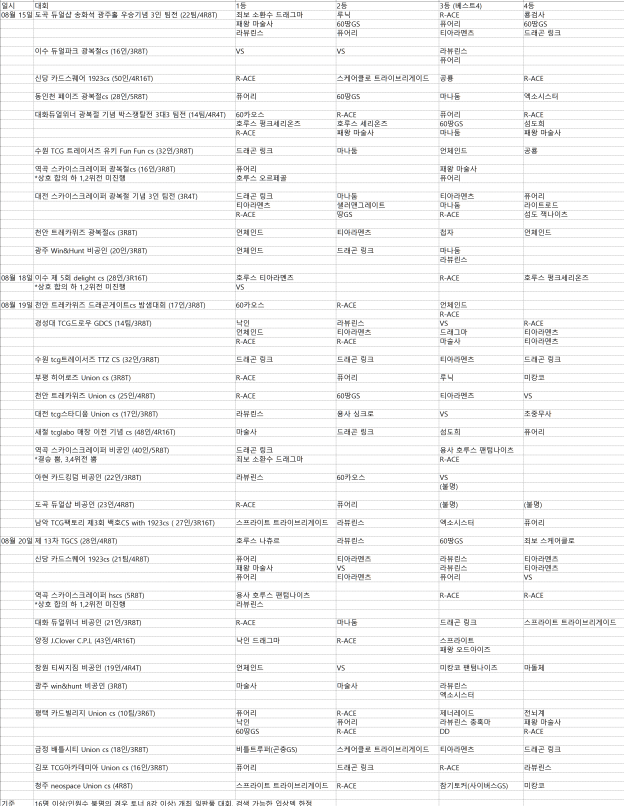 06bcdb27eae639aa658084e54482746577474f374dbec31f09d4626d25e2ecf08c48acec192545f135c0b4004272a1