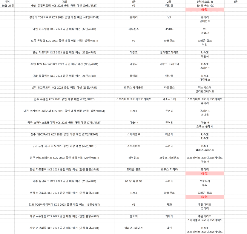 09ecf203b0836dfe239d8790359c70187646d09a255ad3f405dbb92e3ab9bc3593eb1906875eae24a1f213427dcf3b11bb6a05d1