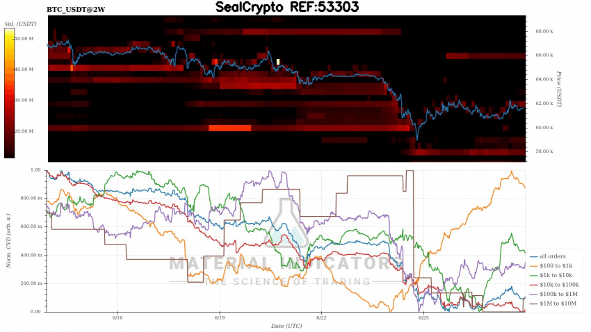 06bcdb27eae639aa658084e54485746bf0aaf6529699fa34c52a073767c357ac600e4a954587dd5f87fdd336