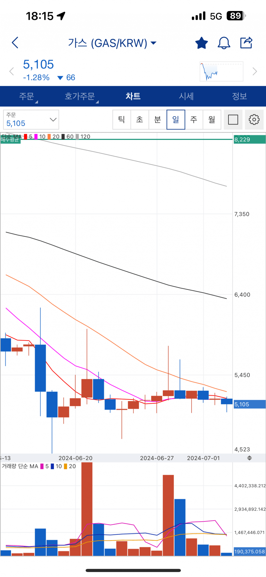 0cebf677c3851e8023e8f596449c7068ae1e446f87f8c0bc7afa3f3c2f67bb78c435126031589ee1ff443c53c3a48c0f1a3b8325