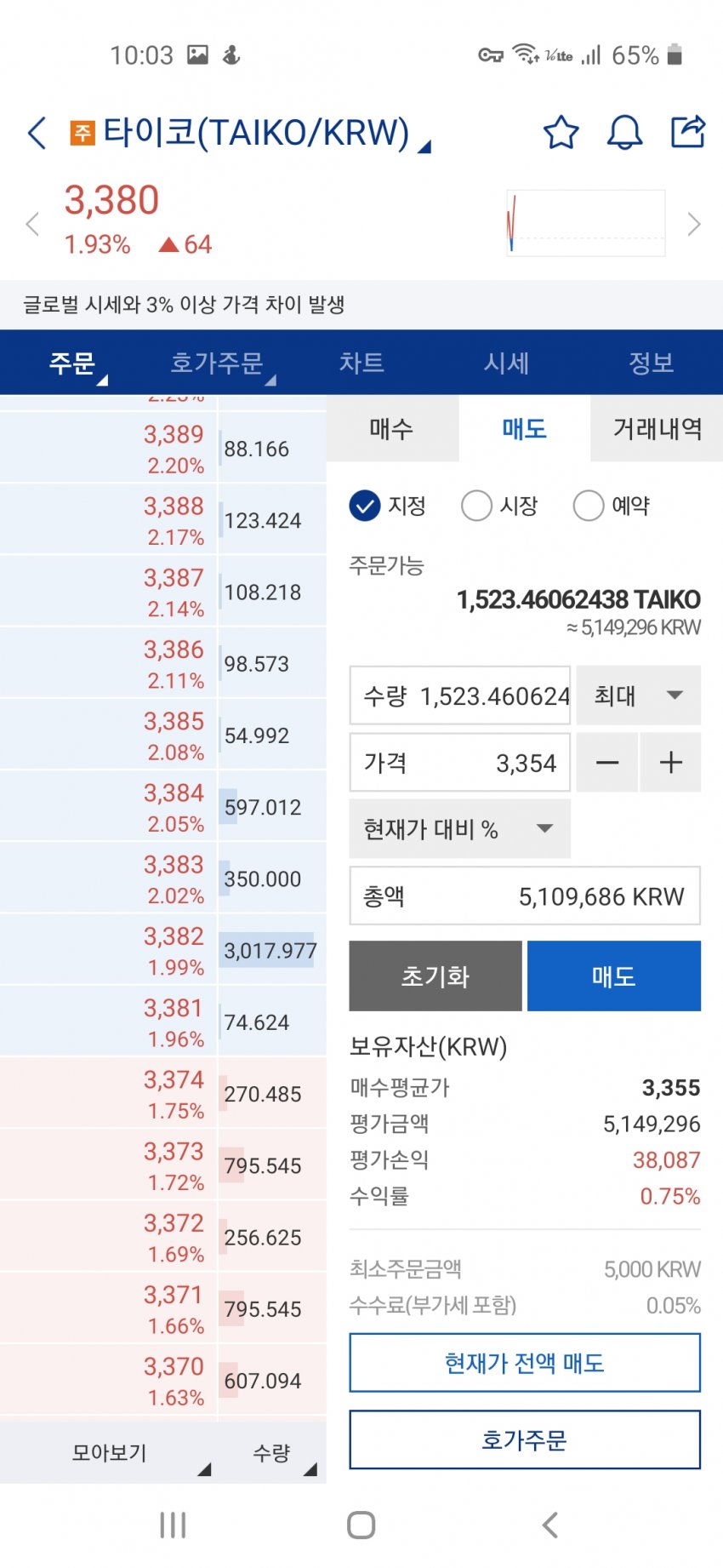 1ebec223e0dc2bae61abe9e74683706d2da04df1d2d7cbb1b5c7b52d5702bfa0426bc553f17c55d6d03c