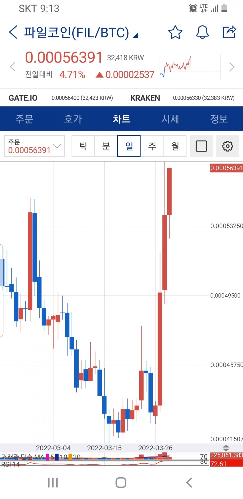 1ebec223e0dc2bae61abe9e74683766d1a156dbef40f0c532ddee24a4c7156d8bc8ef401307b79e13f6d