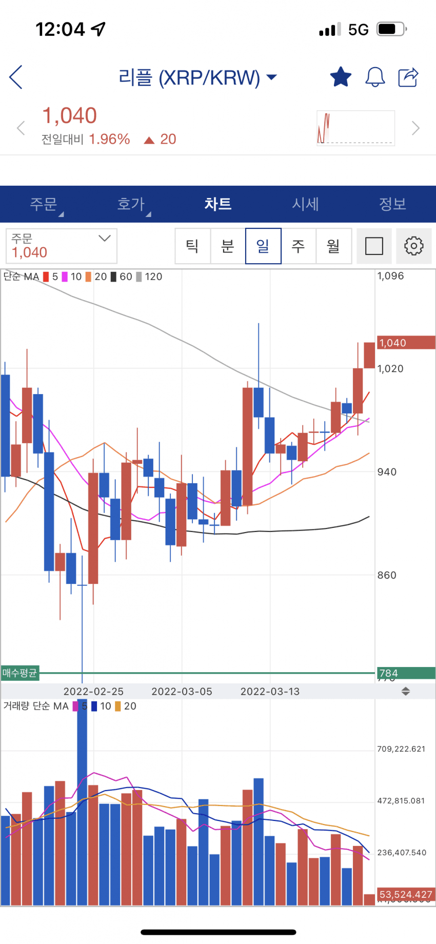 0cec8671c1831e8523ee8297339c706d6eaee85c9c500db862e9bba6f400d1fde588d4f00faa4f657efc207614f35d11a3842cdf